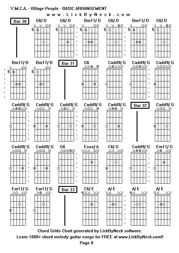 Chord Grids Chart of chord melody fingerstyle guitar song-Y M C A - Village People - BASIC ARRANGEMENT,generated by LickByNeck software.